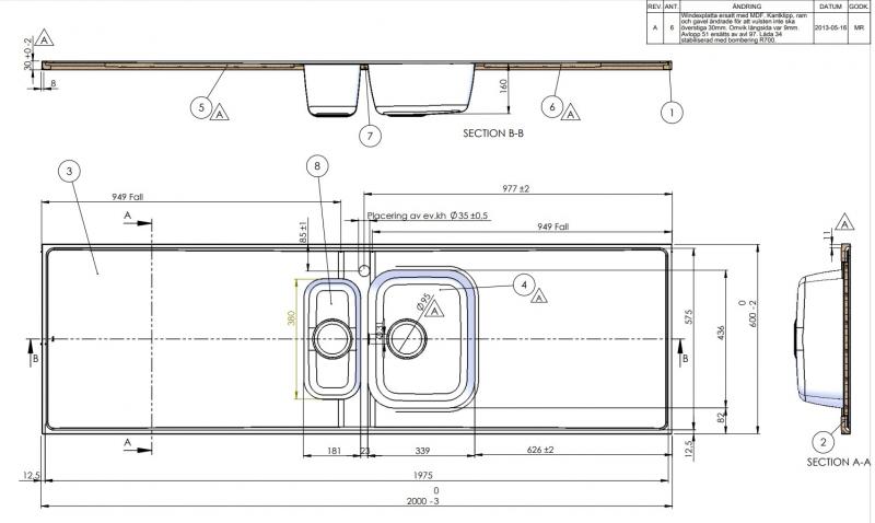 Intra G20-KV st&aring;lbordplade k&oslash;kkenvask - Vendbar - Dobbelt - 200 cm