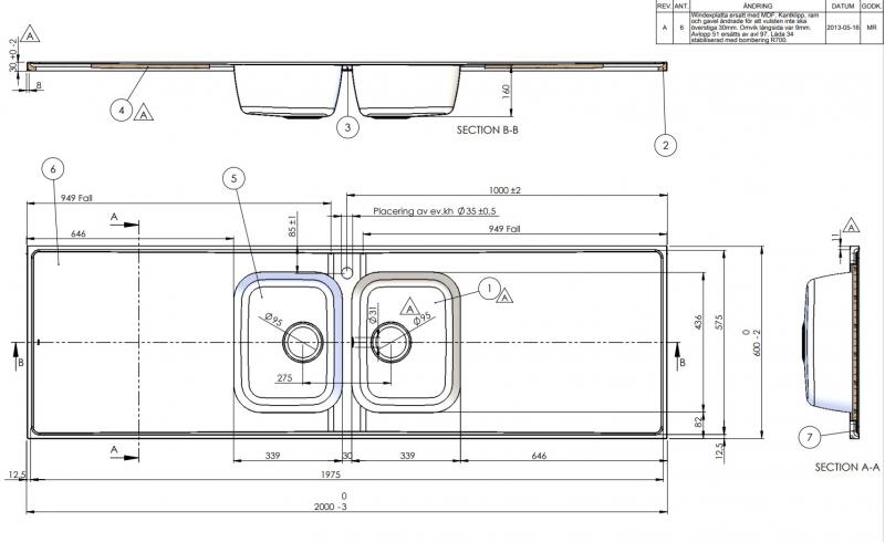 Intra AH20C-KV st&aring;lbordplade k&oslash;kkenvask - Centreret - Dobbelt - 200 cm