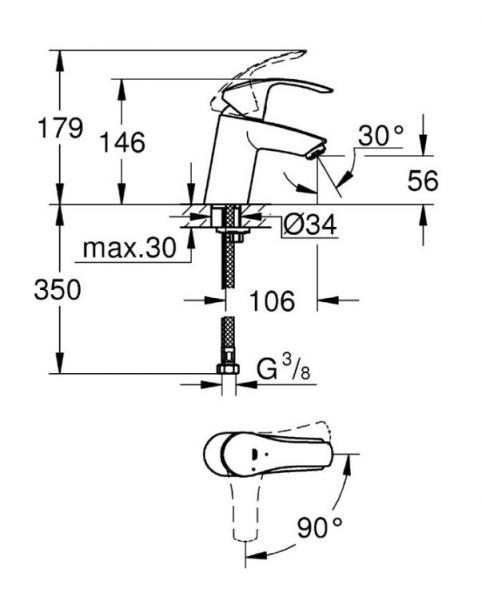 Grohe Eurosmart etgrebs h&aring;ndvaskarmatur m/vandsparer