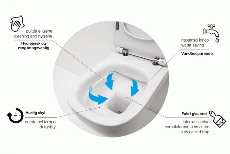 Lavabo Glomp Mat gr&aring; Mini rimless toiletpakke inkl. s&aelig;de m/soft-close, cisterne og hvid betjening