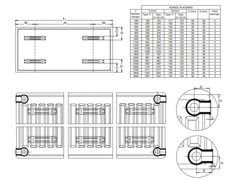 Thermrad Compact radiator 22-900-500 mm - 12 kvm Thermrad Compact radiator 22-900-500 mm - 12 kvm