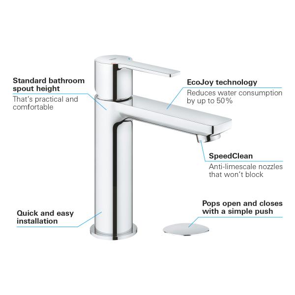 Grohe Lineare New h&aring;ndvaskarmatur m/pop-up bundventil - Steel