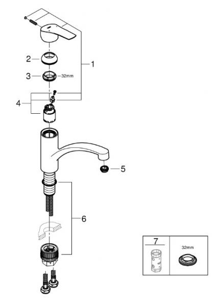 Grohe Start køkkenarmatur - Supersteel Grohe Start køkkenarmatur - Supersteel