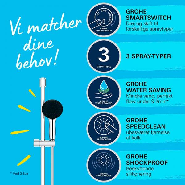 Grohe Vitalio Start 110 bruses&aelig;t 3 sprays m/Water Saving 900 mm