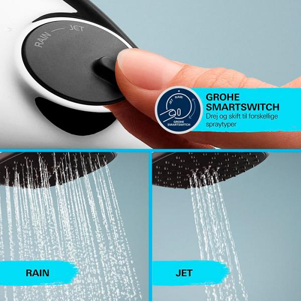 Grohe Vitalio Comfort 110 bruses&aelig;t 2 sprays inkl. brusehylde