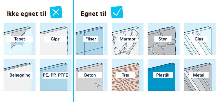 Grohe Vitalio Start 110 bruses&aelig;t 3 sprays m/Water Saving